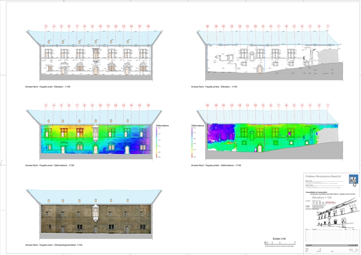 PE01 - Elevations